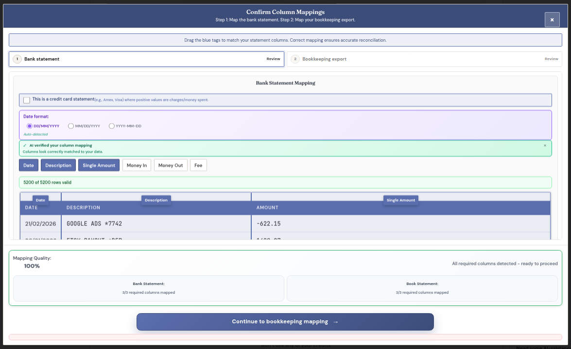 ReconcileIQ column mapping screen with AI-verified date, description and amount columns across 5,200 rows