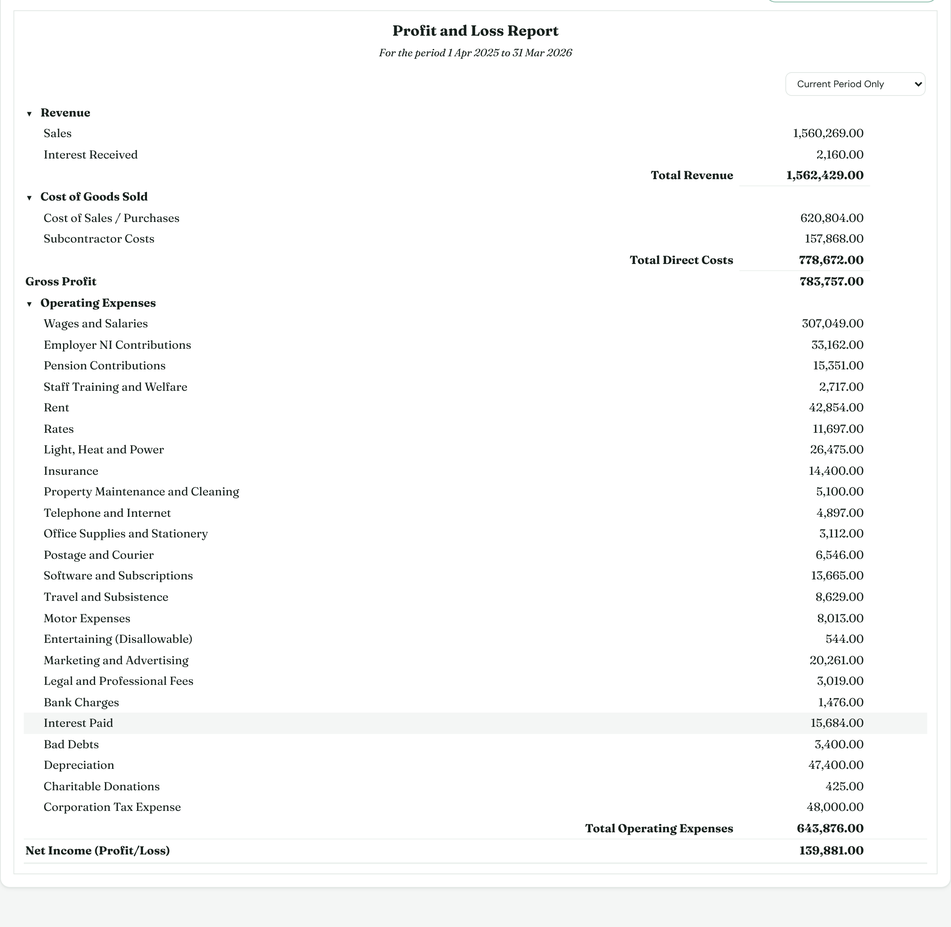LedgerIQ profit and loss report for Kestrel Precision Engineering, 1 April 2025 to 31 March 2026