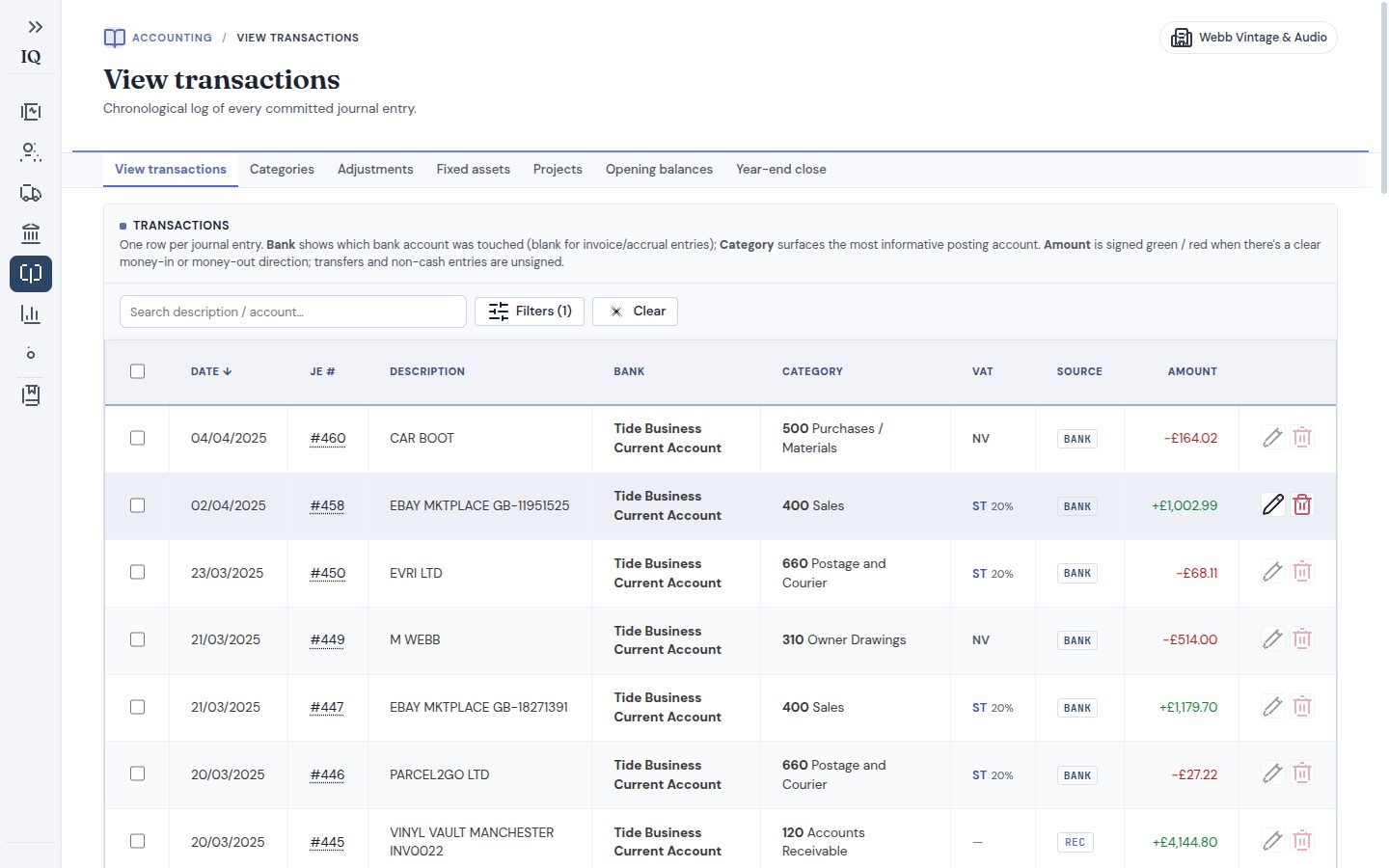 IQ Books coded transactions: every bank line posted to a category with VAT code and source, signed green or red