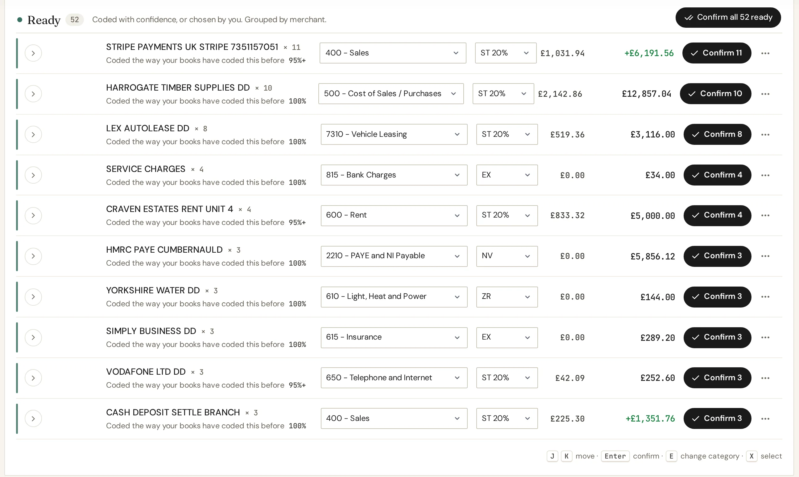 IQ Books bank drafts coded by CodeIQ: each line with its account, VAT code and confidence, ready to confirm