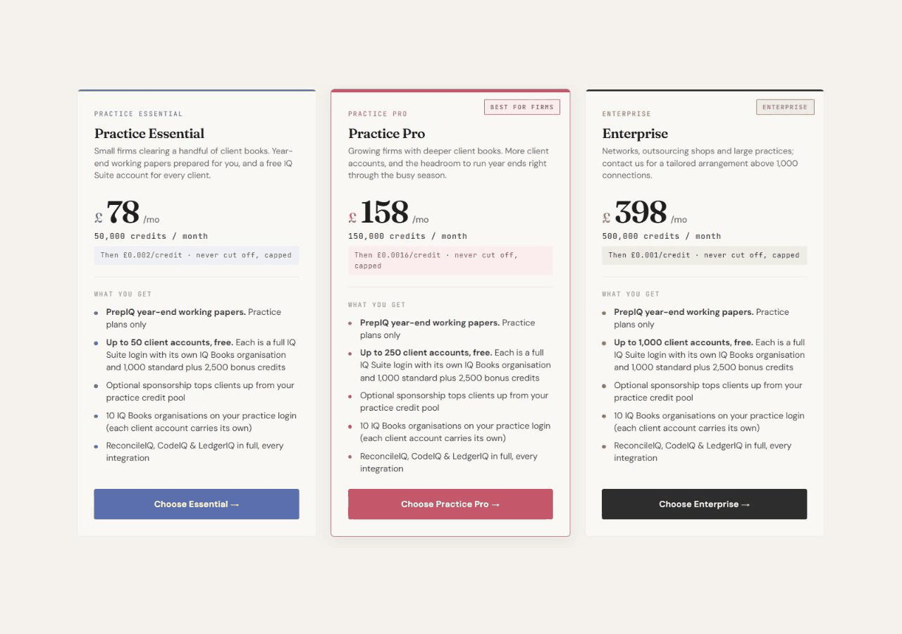 The IQ Suite practice pricing screen showing client account limits and independent client credits