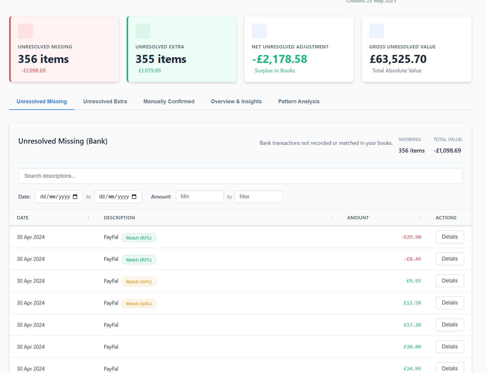 ReconcileIQ Reporting Features